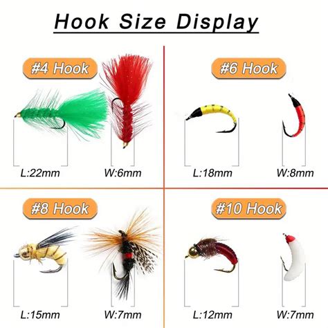 fly fishing equipment|Fly Fishing Wet.